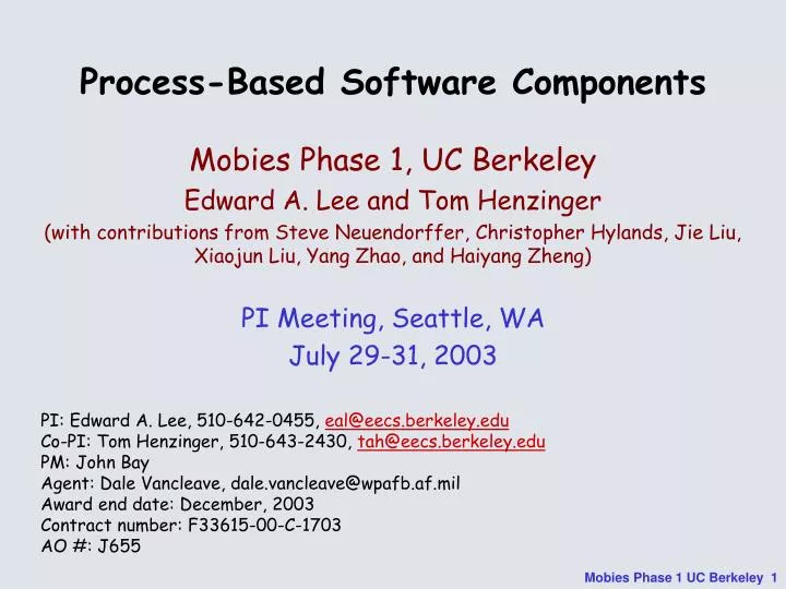 process based software components