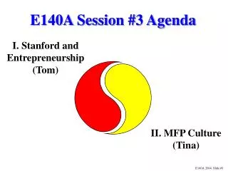 E140A Session #3 Agenda