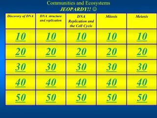 Communities and Ecosystems JEOPARDY!! ?