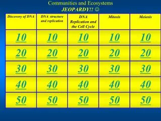 communities and ecosystems jeopardy