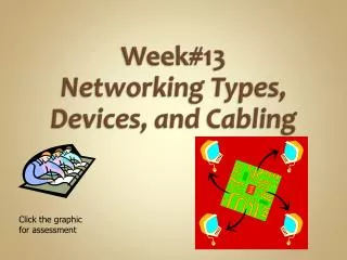 Week#13 Networking Types, Devices, and Cabling