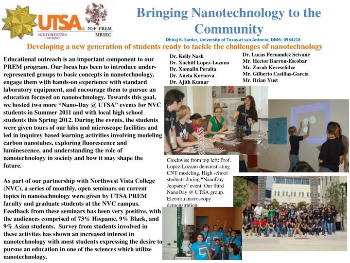 bringing nanotechnology to the community