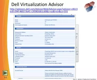 Dell Virtualization Advisor
