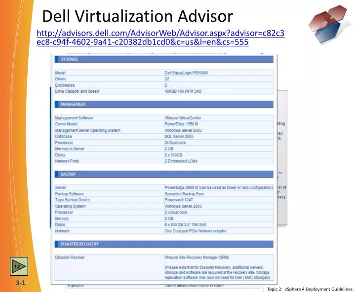 dell virtualization advisor