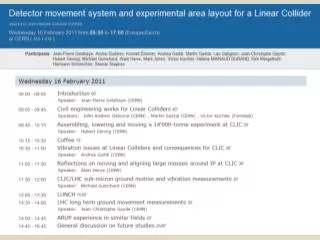 J.Osborne &amp; M.Gastal (CERN) for CLIC &amp; V.Kuchler ( Fermilab ) for ILC