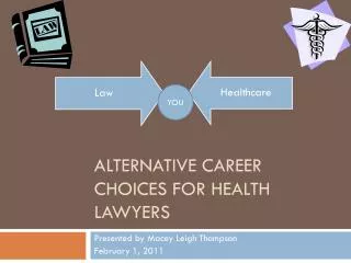 Alternative career choices for health lawyers