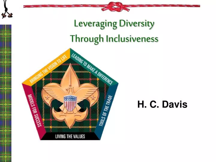 leveraging diversity through inclusiveness