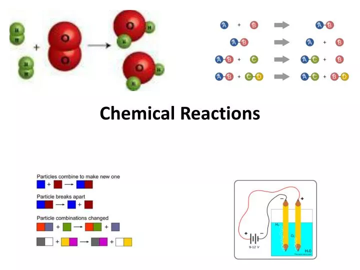 chemical reactions