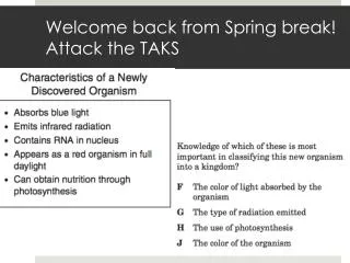 Welcome back from Spring break! Attack the TAKS