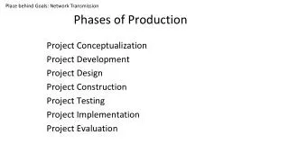 Phases of Production