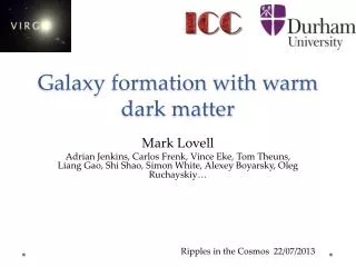 Galaxy formation with warm dark matter