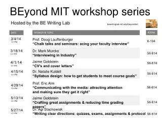 BEyond MIT workshop series