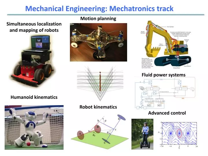 mechanical engineering mechatronics track