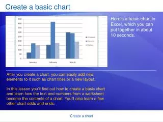 Create a basic chart