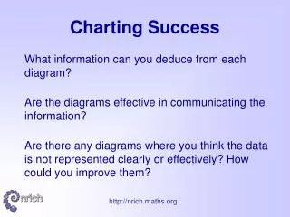 Charting Success