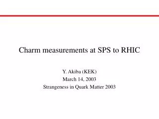 Charm measurements at SPS to RHIC