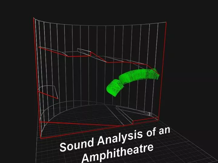 sound analysis of an amphitheatre
