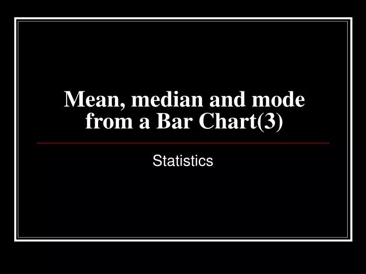 mean median and mode from a bar chart 3