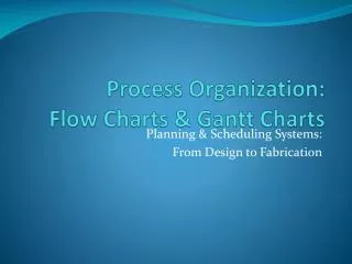 Process Organization: Flow Charts &amp; Gantt Charts