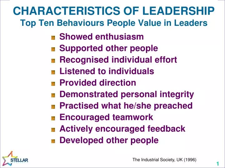 characteristics of leadership top ten behaviours people value in leaders