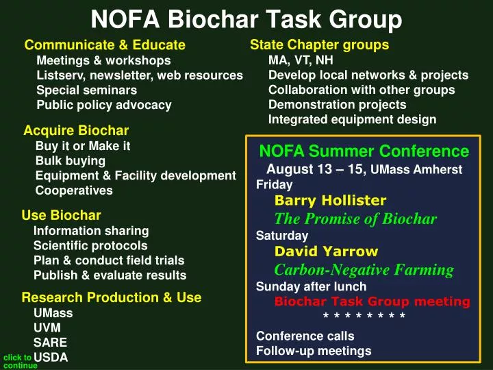 nofa biochar task group