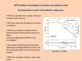 RXTE Studies of Accreting X-ray Pulsars via Cyclotron Lines
