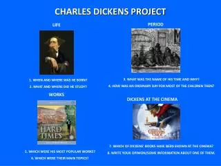 CHARLES DICKENS PROJECT