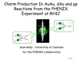 Charm Production In AuAu, dAu and pp Reactions from the PHENIX Experiment at RHIC