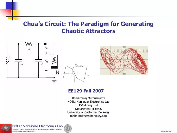 chua s circuit the paradigm for generating chaotic attractors