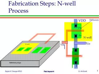 Fabrication Steps: N-well Process