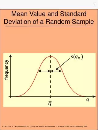 Mean Value and Standard Deviation of a Random Sample