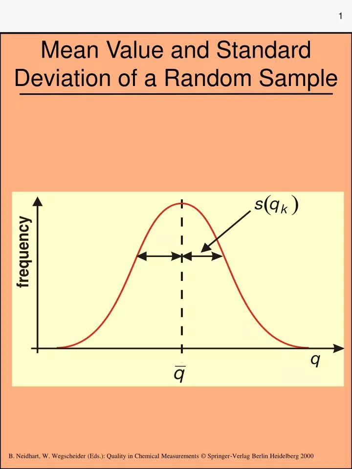 mean value and standard deviation of a random sample