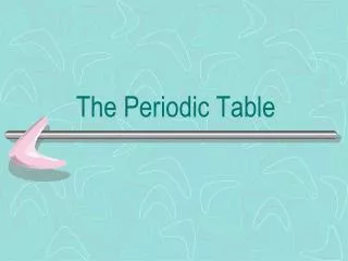 The P eriodic Table