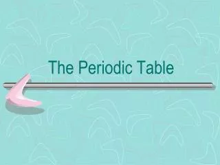 the p eriodic table