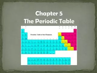Chapter 5 The Periodic Table