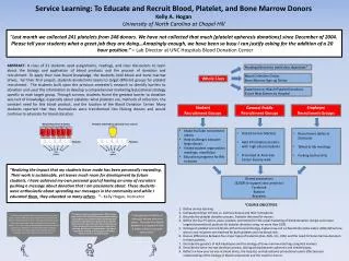 Service Learning: To Educate and Recruit Blood , Platelet, and Bone Marrow Donors