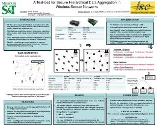A Test-bed for Secure Hierarchical Data Aggregation in Wireless Sensor Networks