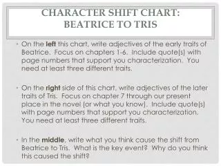 CHARACTER SHIFT CHART: BEATRICE TO TRIS