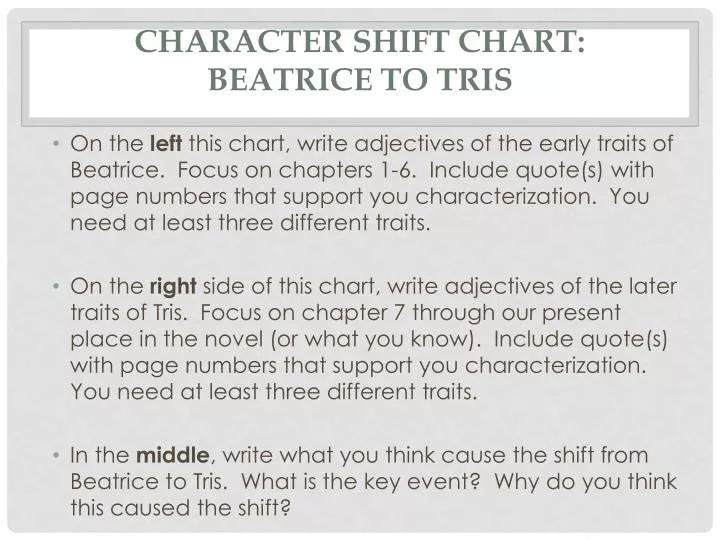 character shift chart beatrice to tris