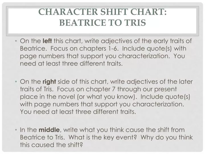 PPT CHARACTER SHIFT CHART BEATRICE TO TRIS PowerPoint