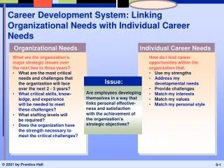 Career Development System: Linking Organizational Needs with Individual Career Needs