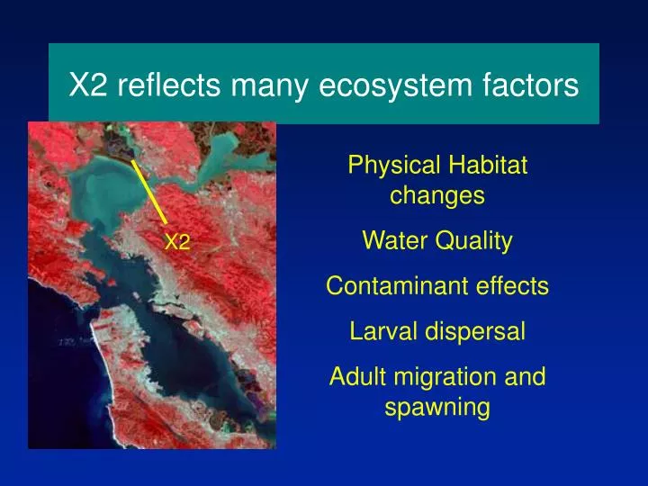 x2 reflects many ecosystem factors