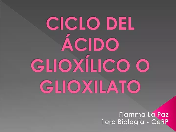 ciclo del cido gliox lico o glioxilato