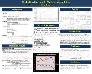 The Right to Carry and Its Effects on Violent Crime Scot Hein