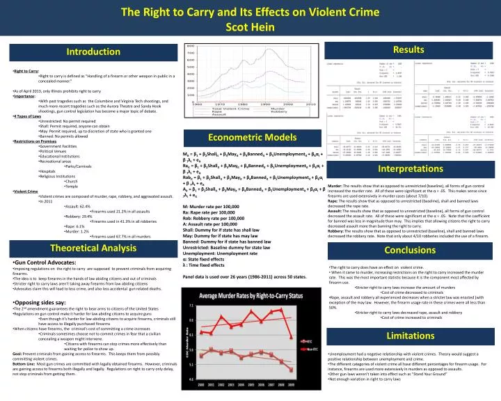 the right to carry and its effects on violent crime scot hein