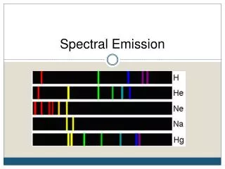 Spectral Emission