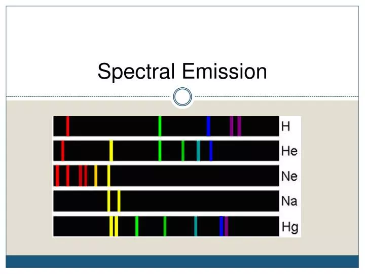 spectral emission