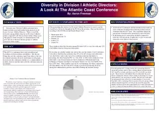 Diversity in Division I Athletic Directors: A Look At The Atlantic Coast Conference