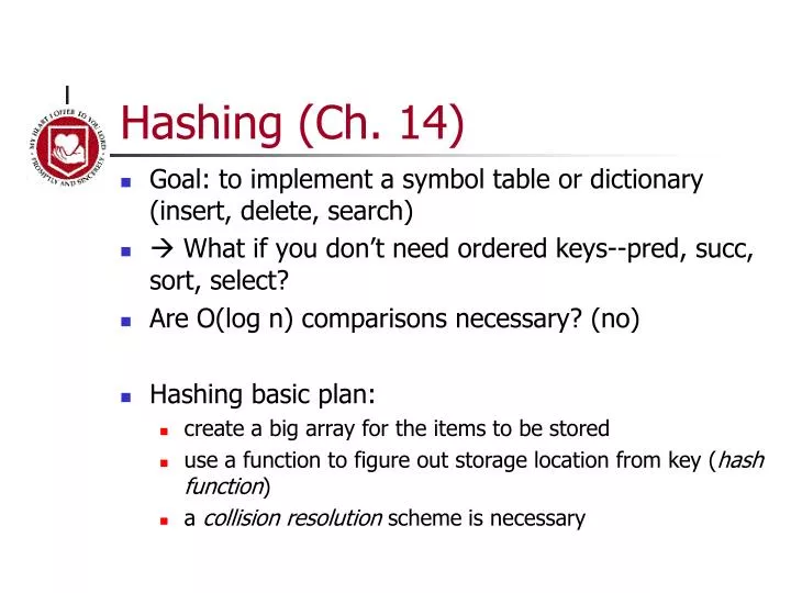 hashing ch 14