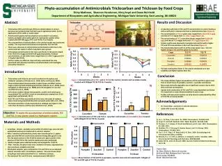 Phyto -accumulation of Antimicrobials Triclocarban and Triclosan by Food Crops